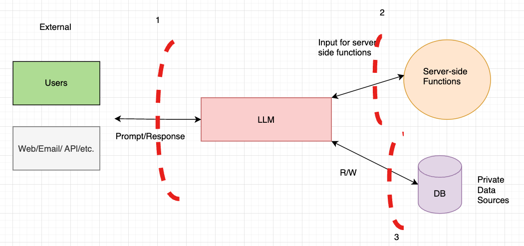 Alt text