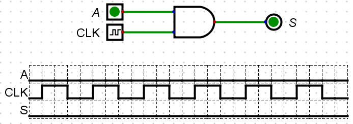 Active Clock InputCircuit