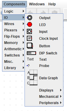 Location of I/O