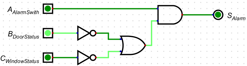 Scenario Template Circuit Minimised 010