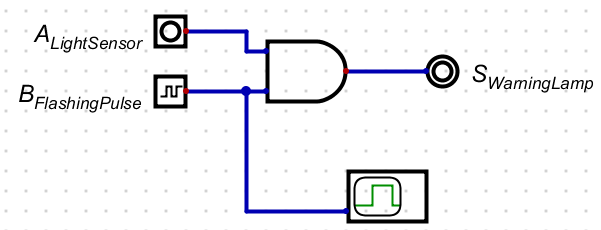 Scenario 1 Circuit