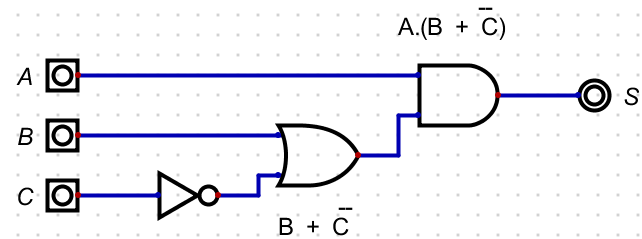 Scenario 2 Circuit