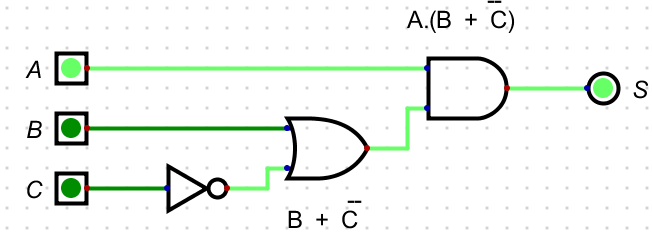 Scenario 2 Circuit 100