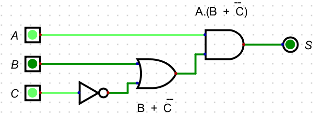 Scenario 2 Circuit 101