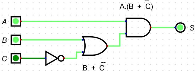 Scenario 2 Circuit 110