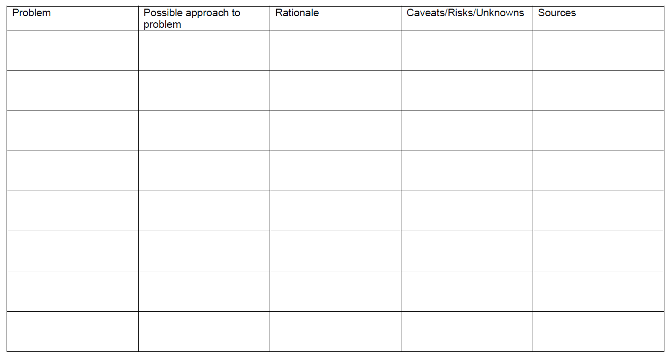 Suggested PBL Template