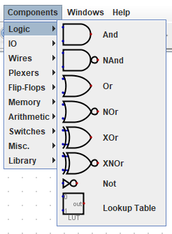 Location of I/O